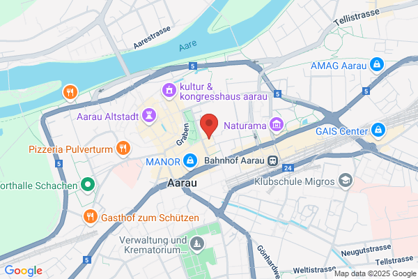 ae2p architekten gmbh