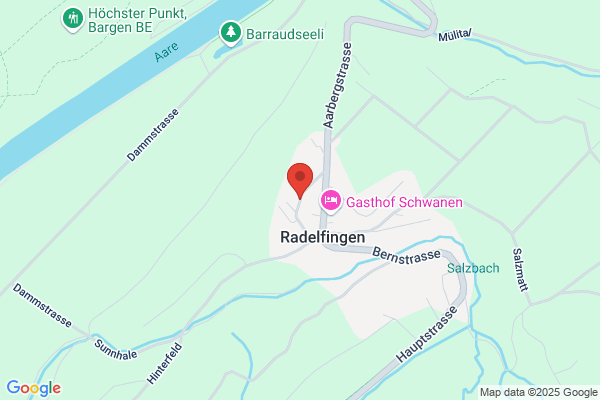 smallfish GmbH