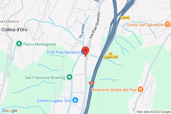 bp