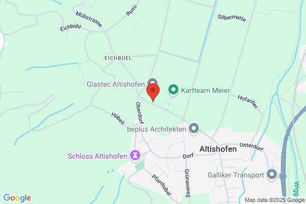 BM Immobilien AG
