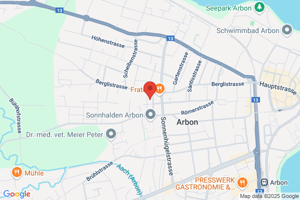 Compovision GmbH
