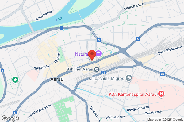 Fuchsgroup AG