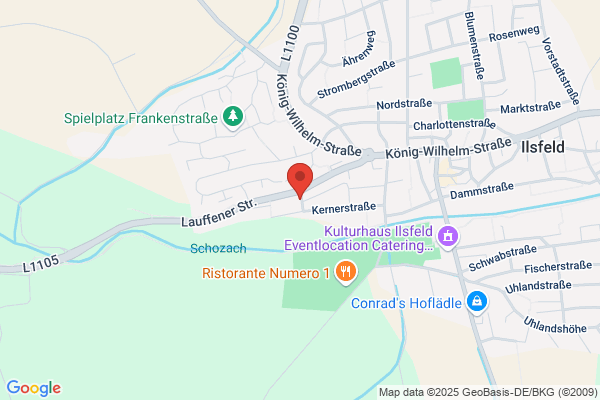 marketingfabrik.ch