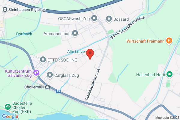 Immobilien Keiser AG