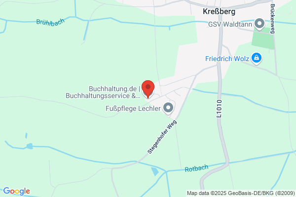 Buchhaltungsbuero Muehlebach