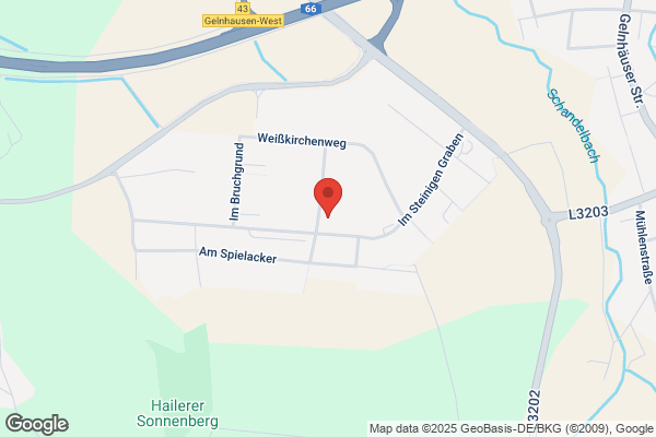 WKSB AG