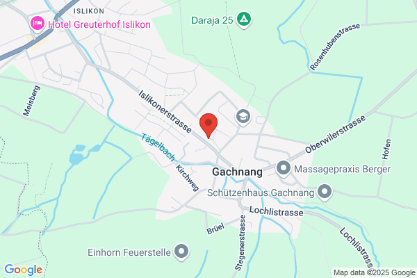 Technische Informatik Software-Engineering
