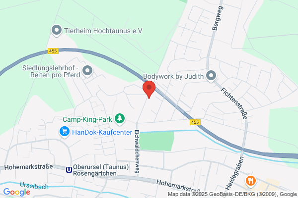 Kosmetik Esthetique