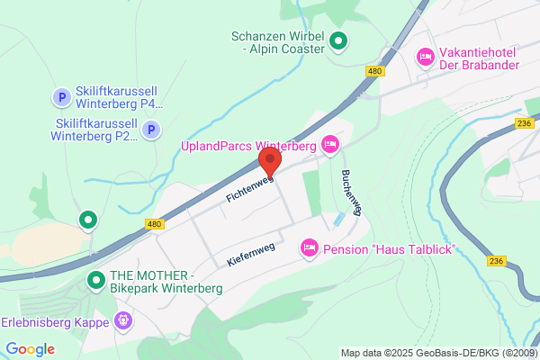 Th. Schneider moderation coaching training
