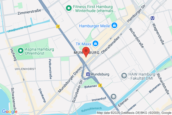 Sharesoft GmbH