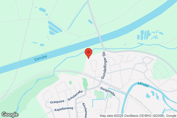 A. Niemetz Communications GmbH