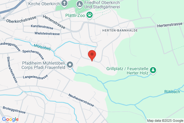 RP Photonics Consulting GmbH