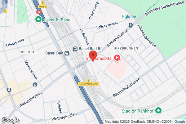 Wicki Architekten AG