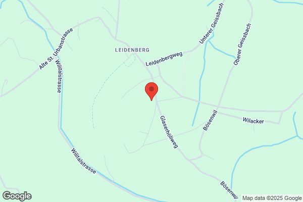 Gasthof zur Fennern