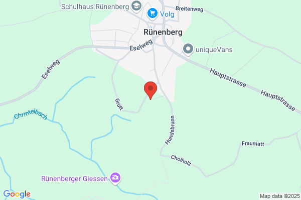 H. Furer und Co.