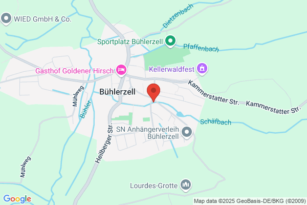 Raiffeisenbank