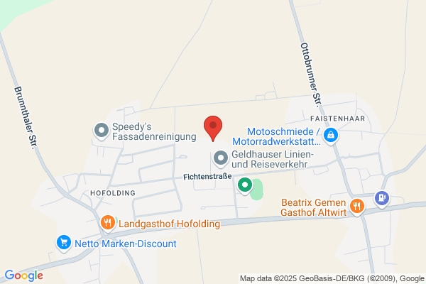 Syme Training und Tools