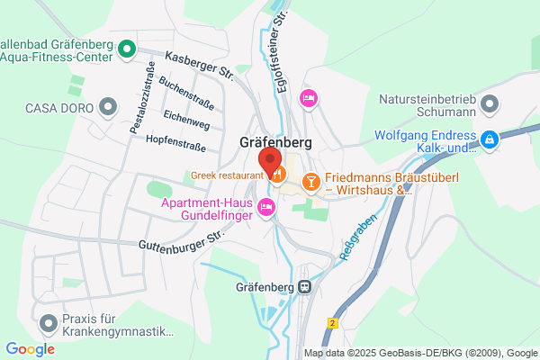 Mueller Weine und Destillerie AG
