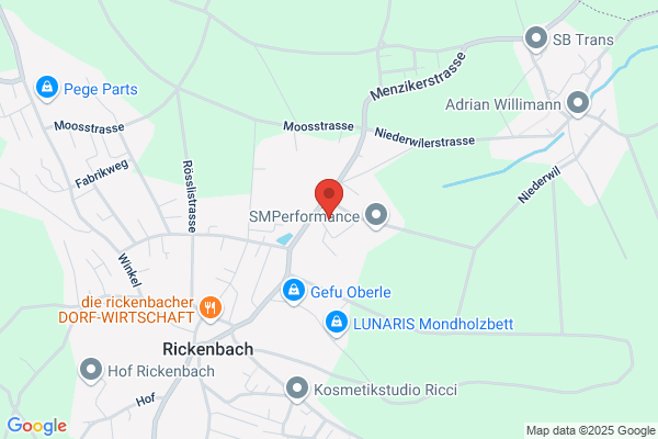 Heher und Schuepfer Motorrad Geschaeft