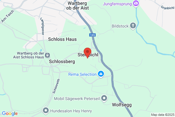 Marktwert GmbH