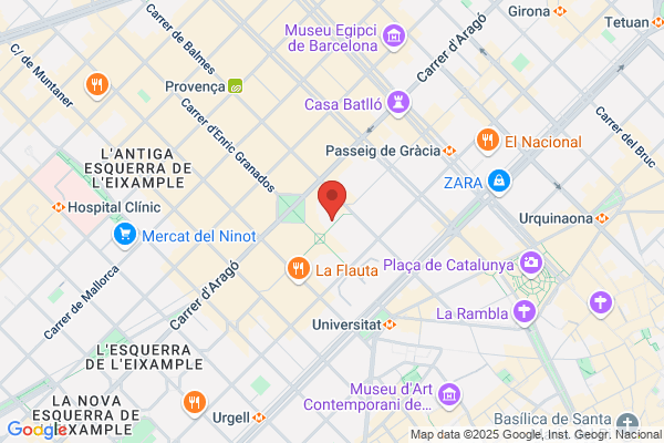 Restaurant Los Tioz