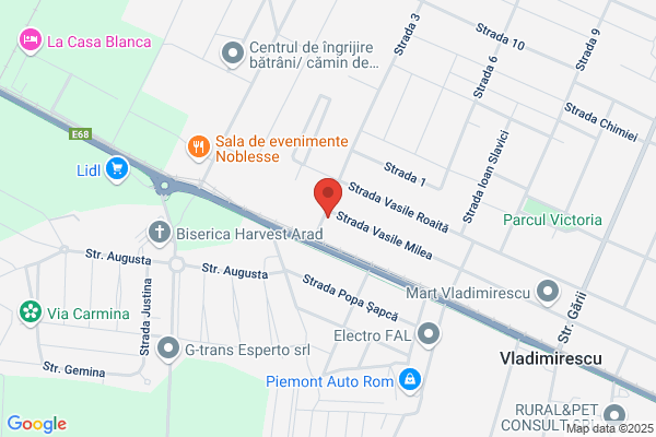 Finexim SA