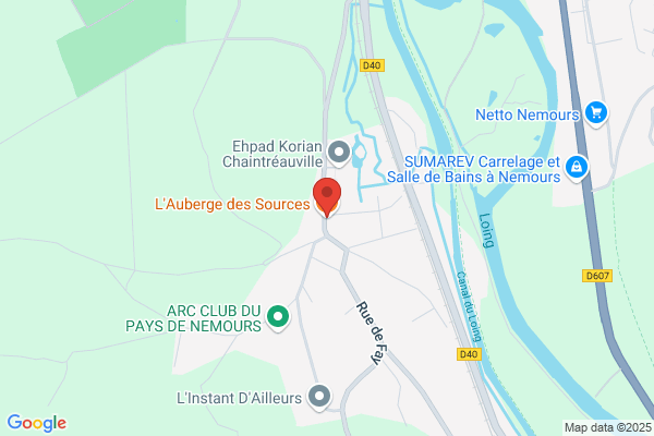 Restaurant Sources