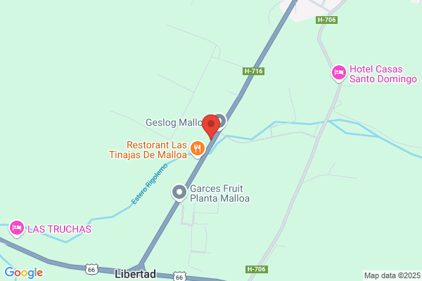 Cabexport SA
