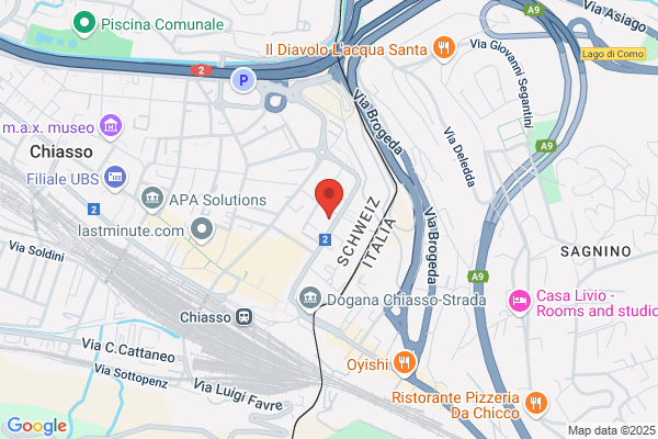 bp