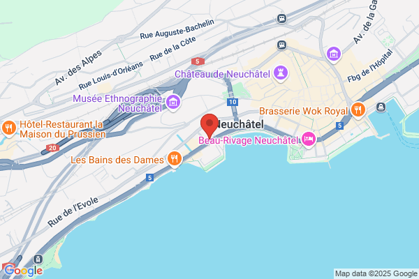 Clés de Secours