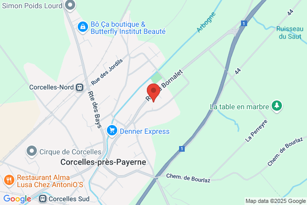 Gonin/DIDOC