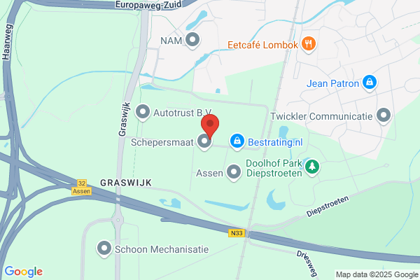 GestInvestissements SA