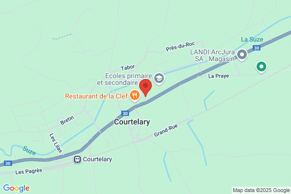 Sanit-Cuisines