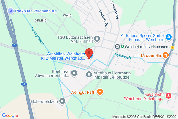 Localcom Kommunikation GmbH