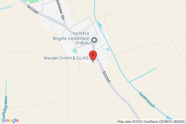 Wendel Informatik GmbH
