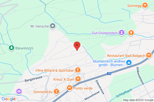 Walser Hundeosteopathie