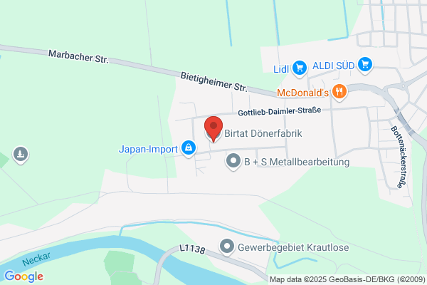 Birtat (Schweiz) GmbH