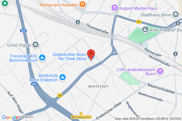Globetrotter Ausruestung