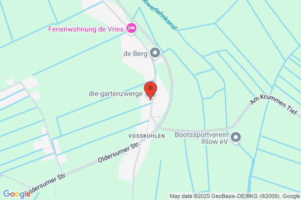 Gartenzwerg B. von Wyl