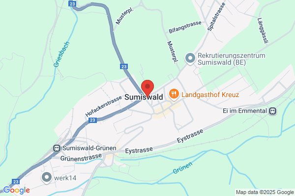 BALZ Informatik