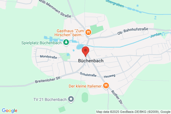 Baeckerei Paul Ruethemann
