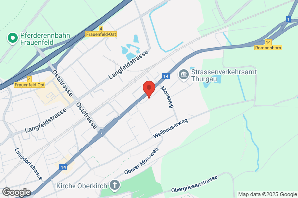 Braun Immobilien und Co