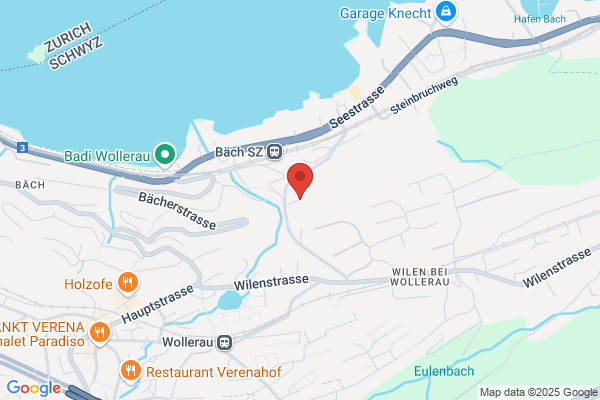 MarketWizard GmbH