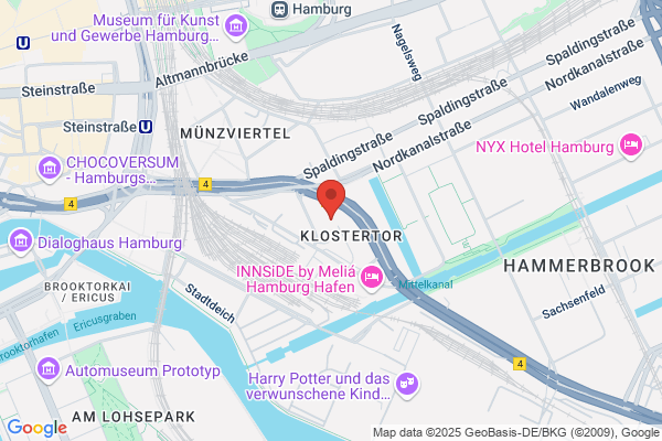Sales4You GmbH