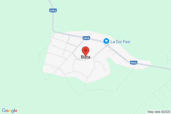 Pro Buta Sàrl