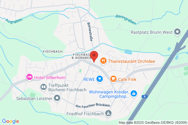 Raiffeisenbank
