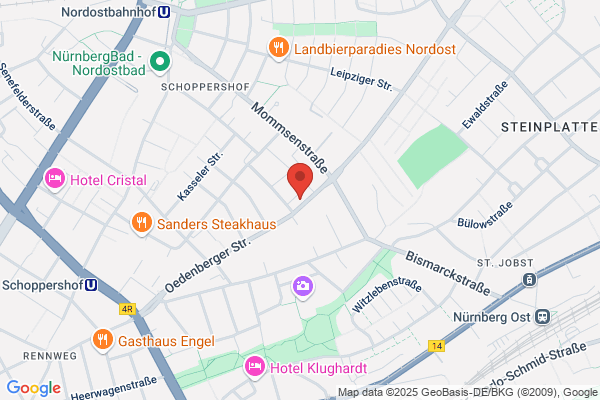 Syst Handel, Stock