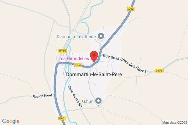 Les Hirondelles