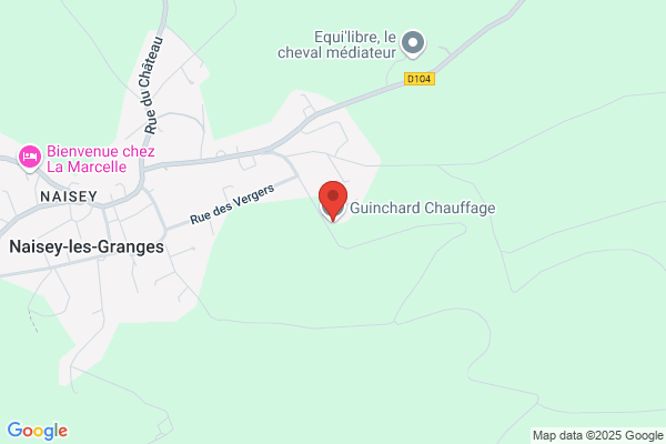 Roland Guinchard und Cie
