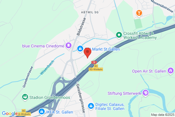 SGZZ St. Galler Zentrum fuer Zukunftsforschung GmbH